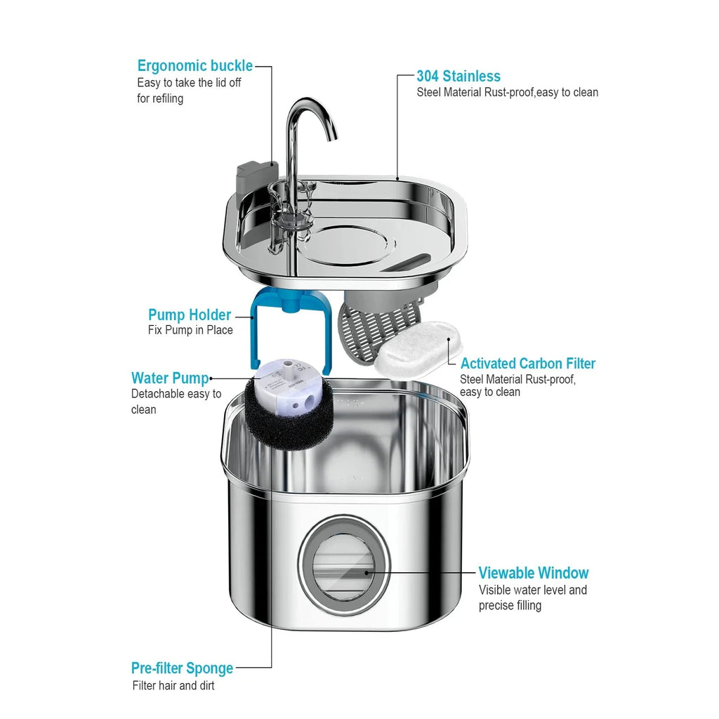 3.2L Stainless Steel Pet Water Feeder Auto Cat Fountain Smart Dog Water Dispenser Visual Window Drinking Bowl Pet Accessories | Pet Grooming | Pet Supplies and Food Australia | Pet Supplies Sydney | PetNexa Australia | Shop now
