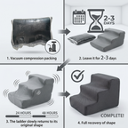 Step-by-step process of a product returning to its original shape after vacuum compression packing. | Pet Grooming | Pet Supplies and Food Australia | Pet Supplies Sydney | PetNexa Australia | Shop now