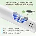 Smart Pet Hair Dryer Dog Golden Retriever Cat Grooming Hairdressing Blow & Comb Silent No Harm Pet Cleaning Supplies Pet Products | Pet Grooming | Pet Supplies and Food Australia |  Pet Supplies Sydney | PetNexa Australia | Shop now