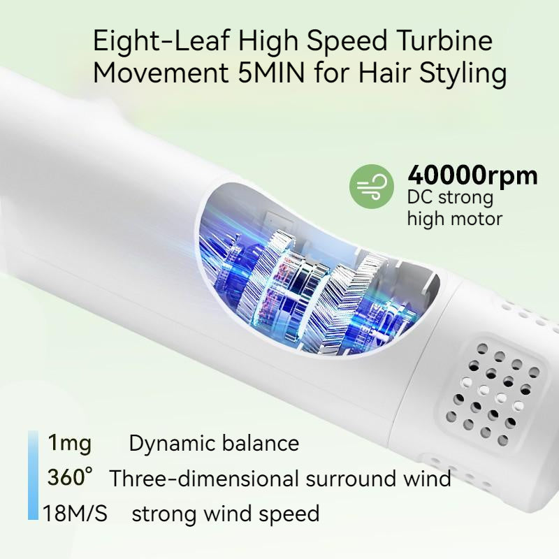 Smart Pet Hair Dryer Dog Golden Retriever Cat Grooming Hairdressing Blow & Comb Silent No Harm Pet Cleaning Supplies Pet Products | Pet Grooming | Pet Supplies and Food Australia |  Pet Supplies Sydney | PetNexa Australia | Shop now