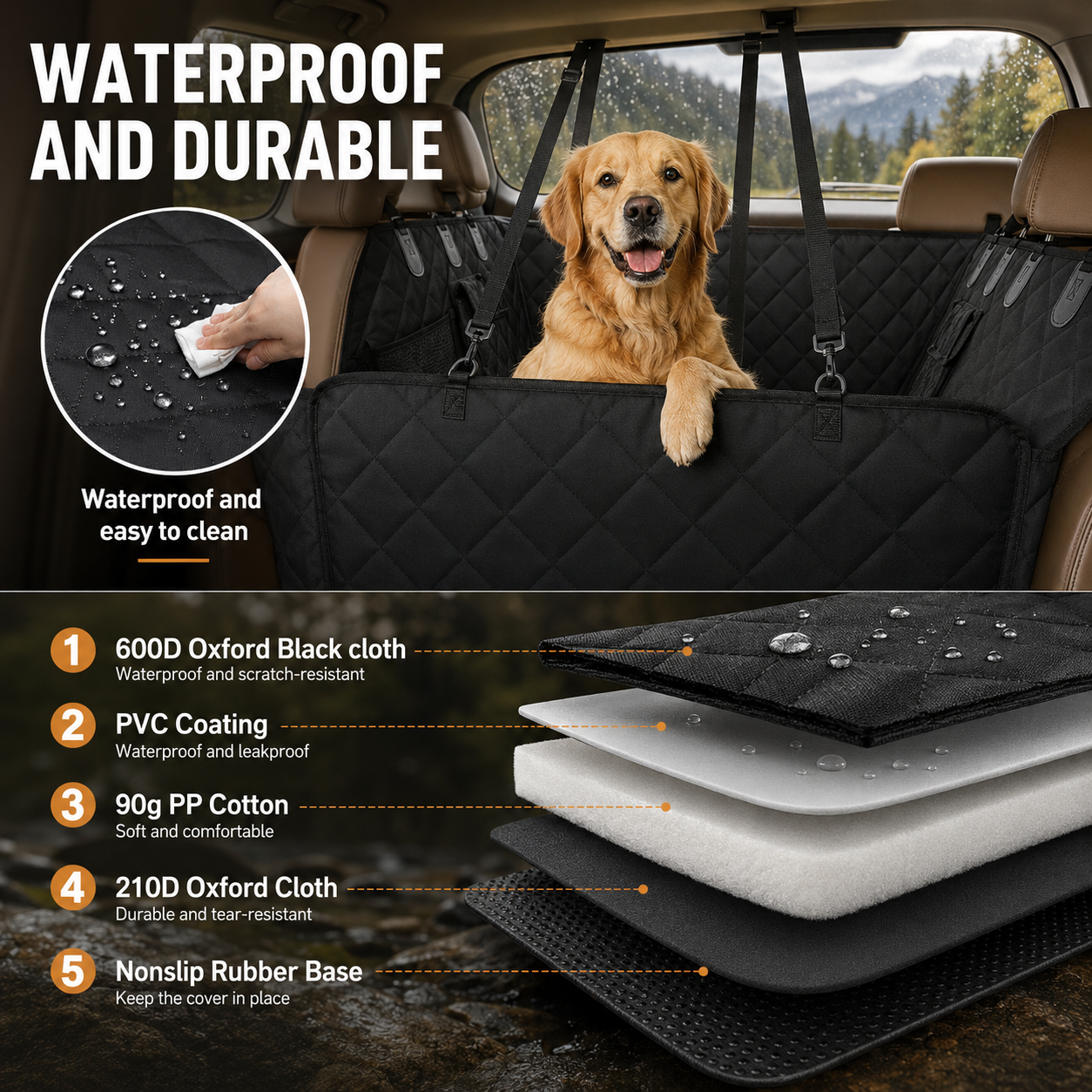  | For Dogs | Pet Supplies and Food Australia | Pet Supplies Sydney | PetNexa Australia | Shop now